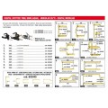 Telwin Modular 230 Zgrzewarka Ręczna