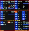 Spawarka Inwertorowa Magnum MIG 221 LCD Dual Puls Synergia