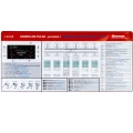 Spawarka Migomat MIG MAG Sherman DIGIMIG 200 Dual Puls Tig Lift