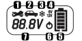 Prostownik Ideal SMART CHARGER 15 LCD - Wyświetlacz