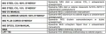 Spawarka Sharman DIGIMIG 350 COMBO LCD - Programy Synergiczne