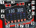 Spawarka Ideal Tecno MIG 281 S-Pulse Synergic - Panel Sterowania