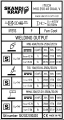 Spawarka SKANDI KRAFT iTECH MIG 250 4R DUAL V - Tabliczka Znamionowa