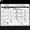 Spawarka Spartus Easy MIG 225 Synergia - Tabliczka Znamionowa