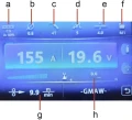 Spawarka Magnum MIG 224 S-DP Puls Synergia - Plansza Panelu Sterowania