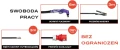 Spartus XPro CUT 110 CNC - Infografika