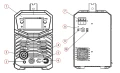 Spawarka Spartus EasyMIG 267 Dual Pulse Infografika