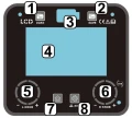 Ideal TECNO MIG 210 PULSE LCD Black Series 4x4