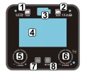 Ideal TECNO MIG 377PT PULSE LCD Black Series 4x4 panel sterowania