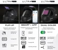 Spartus Seria Ultra Infografika