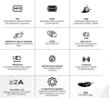 Spartus Seria Ultra Infografika