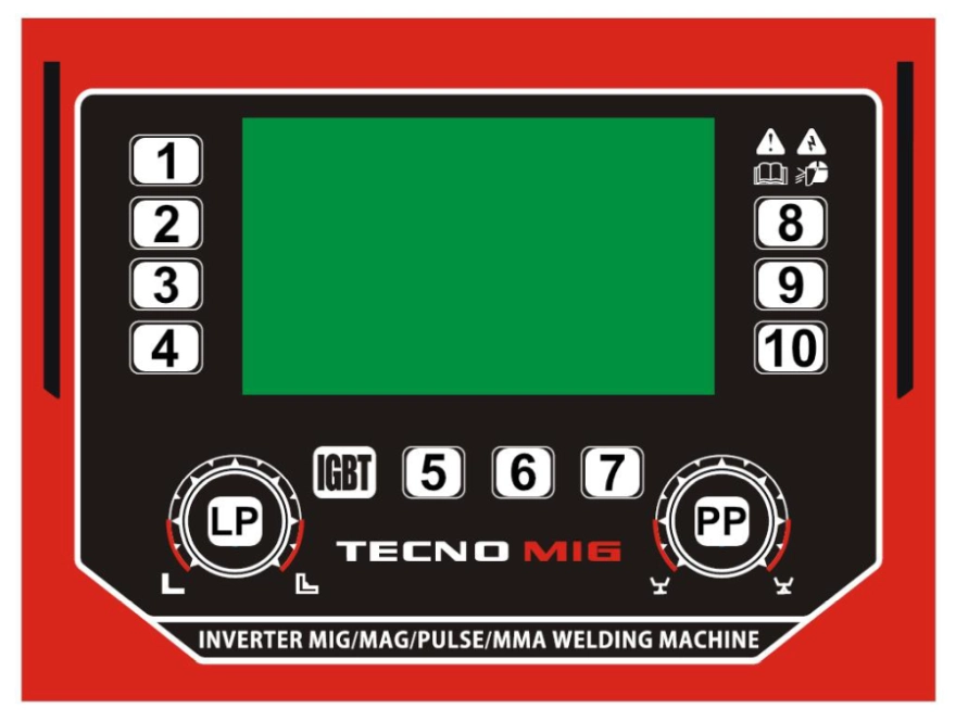 Schemat Wyświetlacza - Ideal Tecno MIG 366 Pulse Synergic