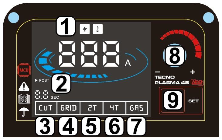 Schemat Wyświetlacza - Ideal Tecno Plasma 45 LED