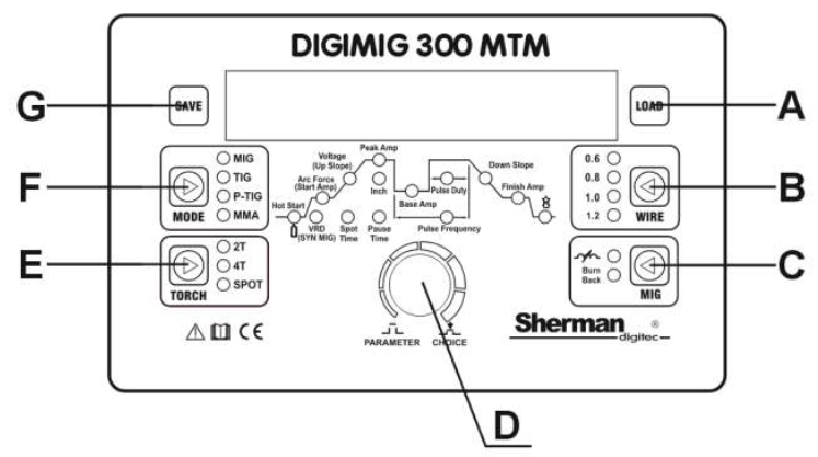 Spawarka Sherman DIGIMIG 300 MTM