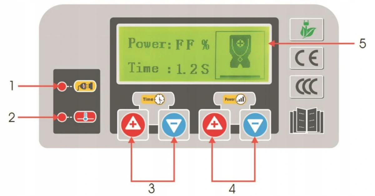 Zgrzewarka Weldman Inductor 1100 - Panel Sterowania