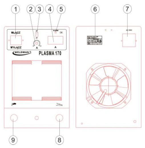 Schemat Budowy Urządzenia Weldman Plasma 170