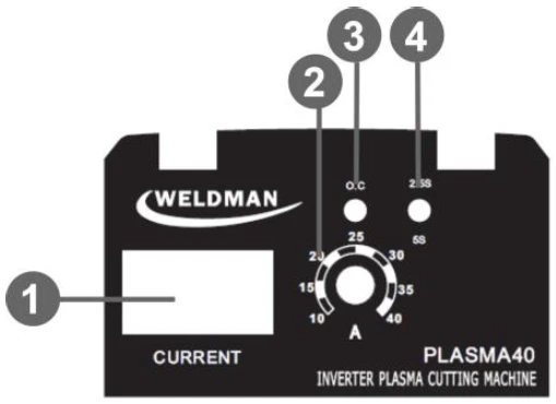 Schemat Panelu Sterowania w Weldman Plasma 170