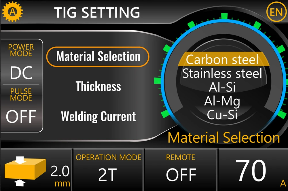 Jak dobrać gatunek stopiwa