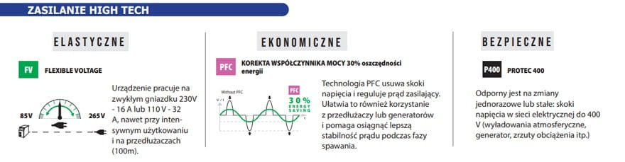 Spawarka Inwertorowa Gys Multipearl 210 4 XL