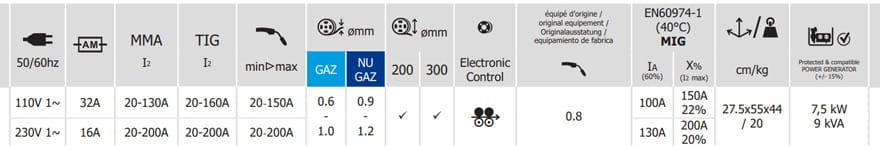 Spawarka Inwertorowa Gys Multipearl 210 4 XL