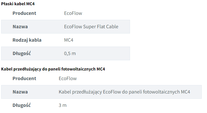  Fotowoltaika balkonowa EcoFlow CLASSIC PLUS DELTA 2