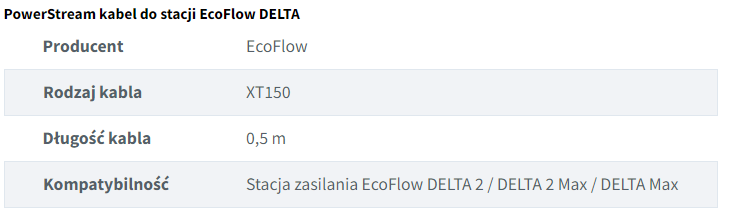  Fotowoltaika balkonowa EcoFlow CLASSIC PLUS DELTA 2