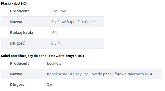 Fotowoltaika balkonowa EcoFlow CLASSIC PLUS