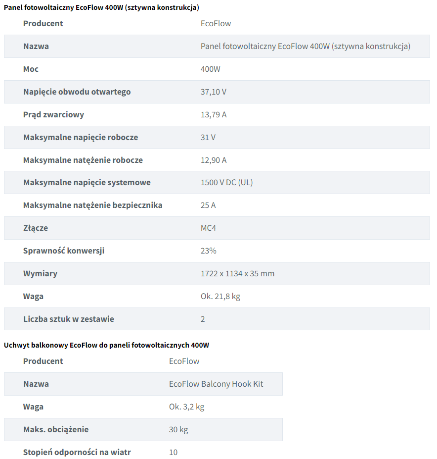 Fotowoltaika balkonowa EcoFlow CLASSIC PLUS