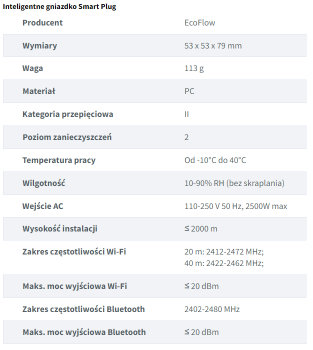 Fotowoltaika balkonowa EcoFlow CLASSIC PLUS