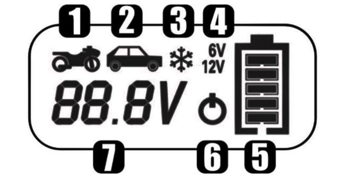 Prostownik do ładowania akumulatorów Ideal SMART CHARGER 15 LCD - Solo