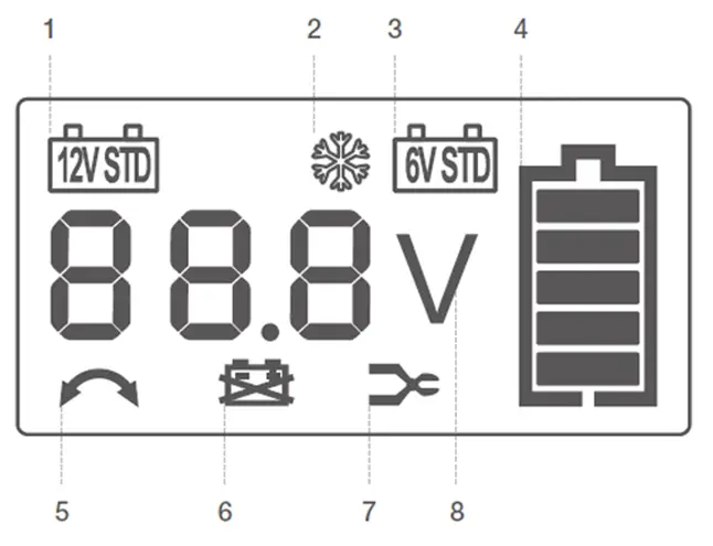 Prostownik Mikroprocesorowy Weldman CHARGE 50 LCD