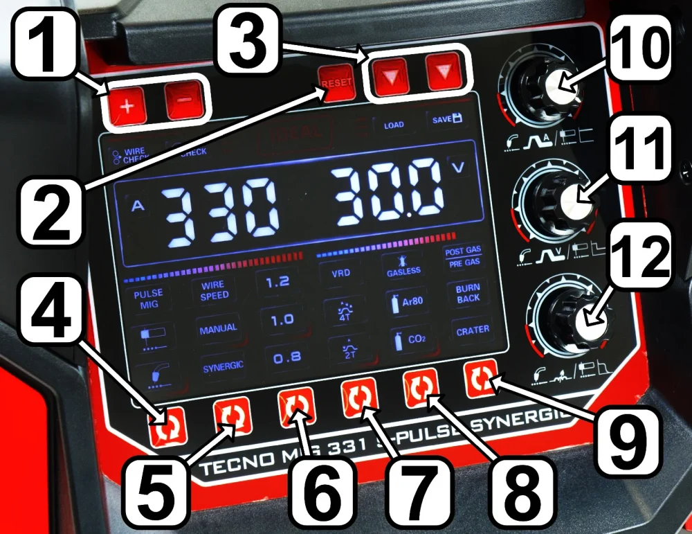 Ideal Tecno MIG 281 S-pulse Syenrgic