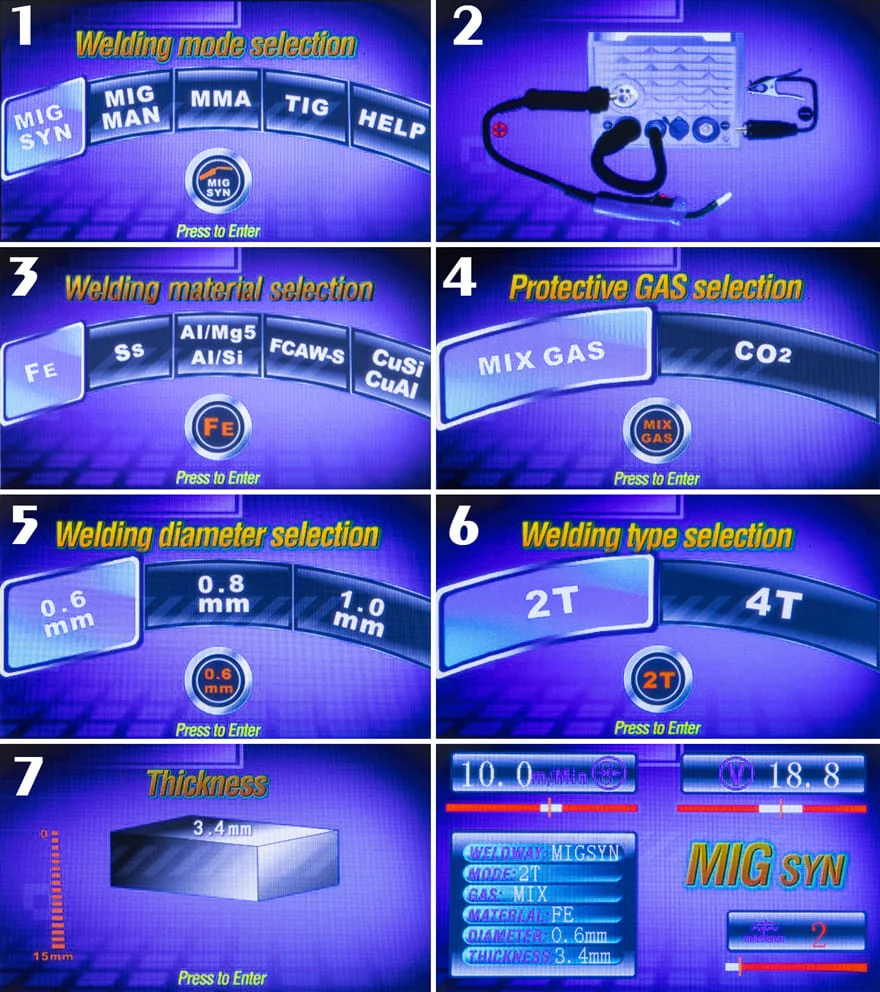 Spawarka Migomat Magnum MIG 291 Alu Cu Synergia LCD Zestaw#1AK