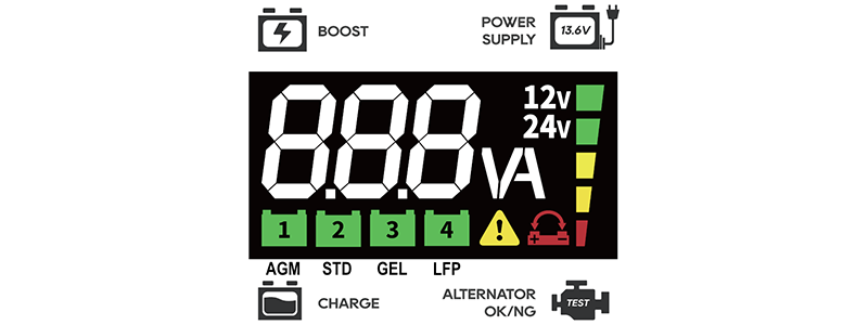 Prostownik Samochodowy Ideal EXPERT CHARGER 16 12/24V - Ekran