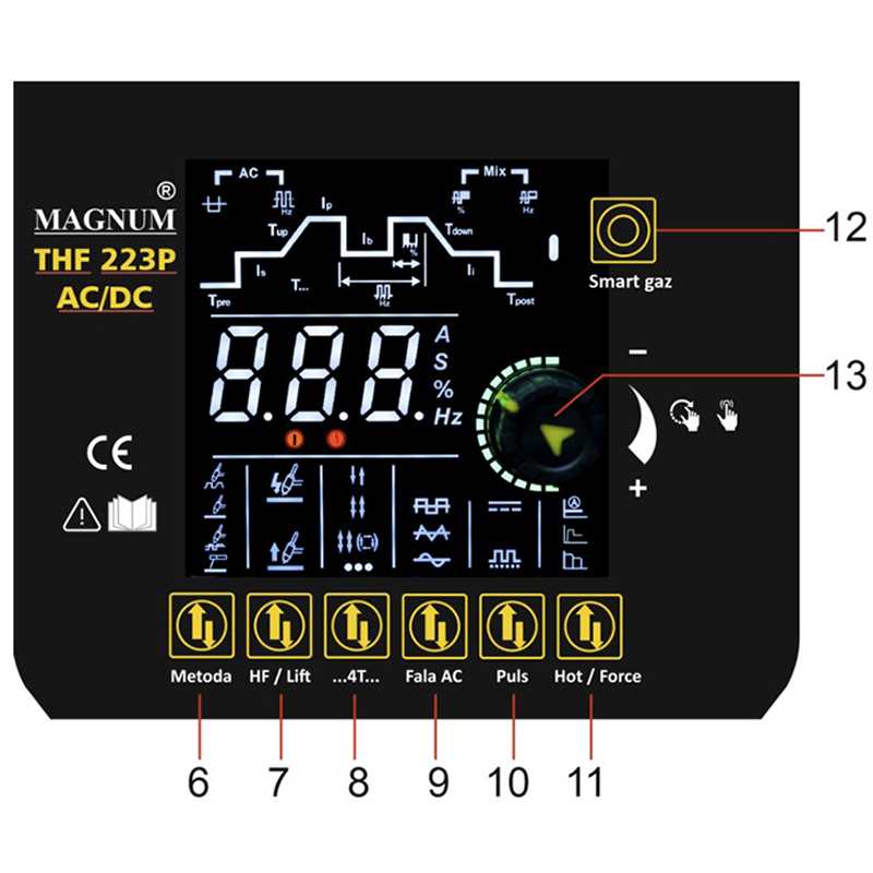 Spawarka TIG AC/DC Magnum THF 223P Puls Bi Level 230V 200A